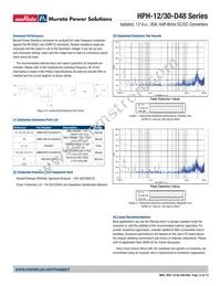 HPH-12/30-D48N-C Datasheet Page 12