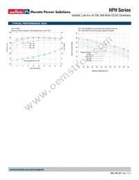 HPH-5/40-D48NB-C Datasheet Page 7