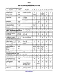 HPM10-W29A100G Datasheet Page 3