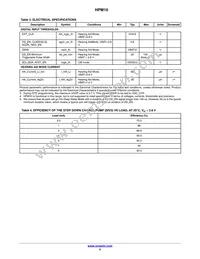 HPM10-W29A100G Datasheet Page 5