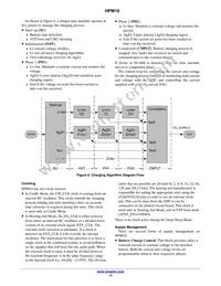 HPM10-W29A100G Datasheet Page 15