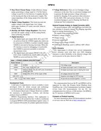 HPM10-W29A100G Datasheet Page 16