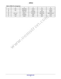 HPM10-W29A100G Datasheet Page 17