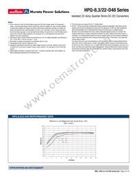 HPQ-8.3/22-D48P-C Datasheet Page 5