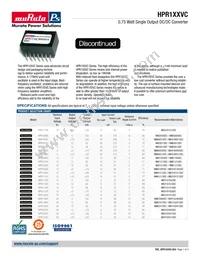 HPR117VC Datasheet Cover