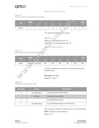 HPS-100 Datasheet Page 10