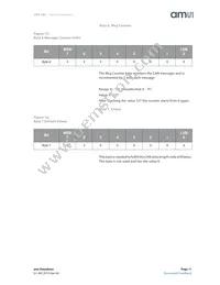 HPS-100 Datasheet Page 11