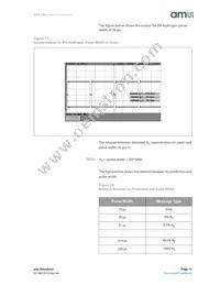 HPS-100 Datasheet Page 13