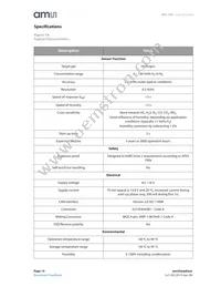HPS-100 Datasheet Page 14