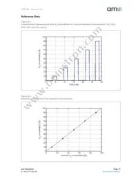 HPS-100 Datasheet Page 17