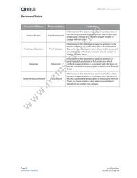 HPS-100 Datasheet Page 22