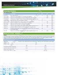 HPS3000-9-001 Datasheet Page 7