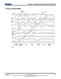 HR1000AGS Datasheet Page 23