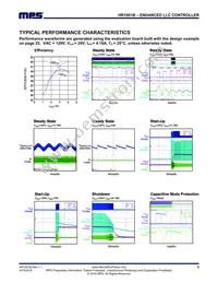 HR1001BGS Datasheet Page 8