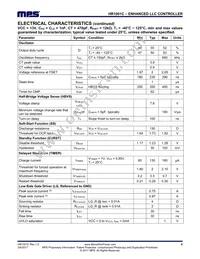 HR1001CGS-Z Datasheet Page 6