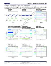 HR1001CGS-Z Datasheet Page 9