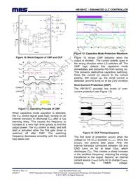 HR1001CGS-Z Datasheet Page 17