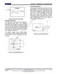 HR1001CGS-Z Datasheet Page 21