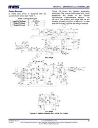 HR1001CGS-Z Datasheet Page 22