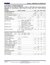 HR1001LGS Datasheet Page 5