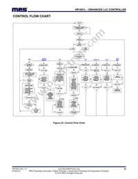 HR1001LGS Datasheet Page 22