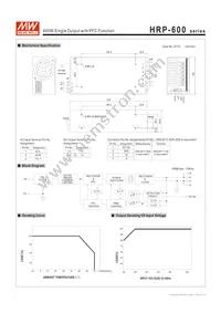 HRP-600-12 Datasheet Page 2