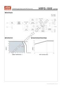 HRPG-1000-15 Datasheet Page 3