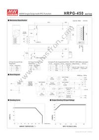 HRPG-450-15 Datasheet Page 2