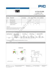 HS-324-03-0300 Datasheet Page 3