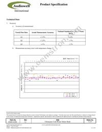HS0014-000 Datasheet Page 3