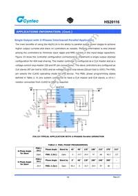 HS20116 Datasheet Page 14