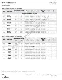 HS20B150 Datasheet Page 3
