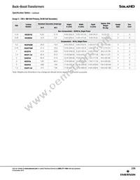 HS20B150 Datasheet Page 4