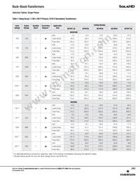 HS20B150 Datasheet Page 8