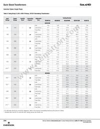 HS20B150 Datasheet Page 9