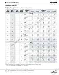 HS20B150 Datasheet Page 10