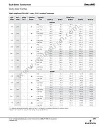 HS20B150 Datasheet Page 14