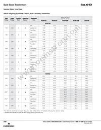 HS20B150 Datasheet Page 15