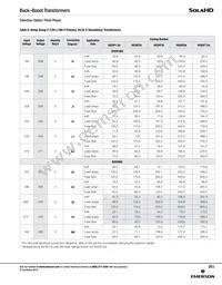 HS20B150 Datasheet Page 16