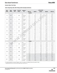 HS20B150 Datasheet Page 18