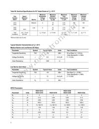 HSCH-5332 Datasheet Page 3
