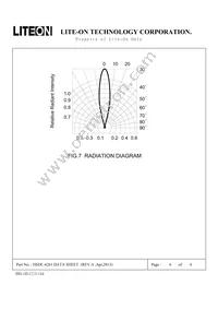 HSDL-4261-A01 Datasheet Page 7