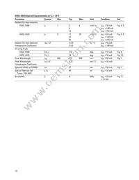 HSDL-5420#1L1 Datasheet Page 12