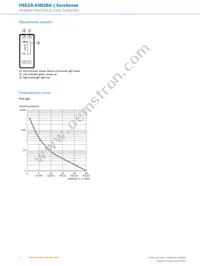 HSE18-A4B2BA Datasheet Page 6