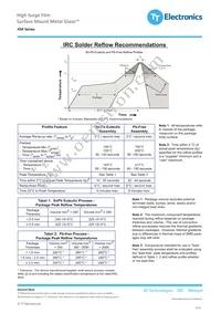 HSF-1-100-11R0-K-LF Datasheet Page 3