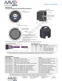 HSLCS-CALBL-008 Datasheet Page 3