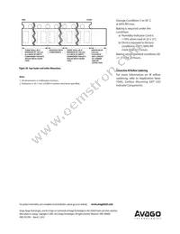HSMD-C177 Datasheet Page 12