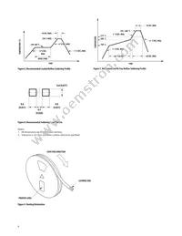 HSME-C130 Datasheet Page 6