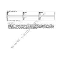 HSMF-C143 Datasheet Page 8