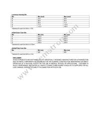 HSMF-C145 Datasheet Page 8